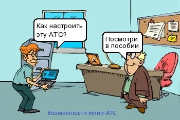 Посібники з програмування атс