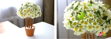 Покроковий майстер клас топіарія зі штучних квітів (топіарія) Покроковий майстер клас топіарія зі штучних квітів