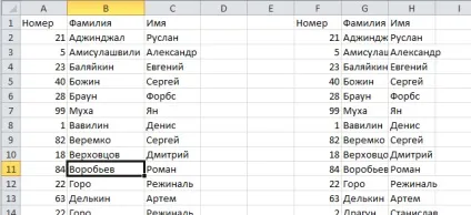 Повторювані значення в excel знайти, виділити або видалити дублікати в excel (повторювані) Повторювані значення в excel знайти, виділити або видалити дублікати в excel