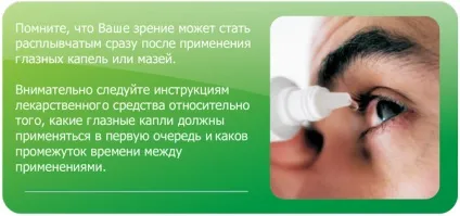 Після операції на очі