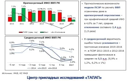 Надходження до фонду медстрахування виростуть за рахунок загального декларування - мінохоронздоров'я, ls (мінохоронздоров'я) Надходження до фонду медстрахування виростуть за рахунок загального декларування - мінохоронздоров'я, ls
