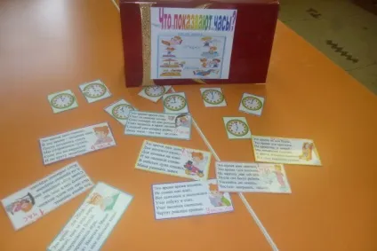Пізнавальне заняття з дітьми підготовчої до школи групи «навіщо потрібні годинник» (ранній розвиток) Пізнавальне заняття з дітьми підготовчої до школи групи «навіщо потрібні годинник»