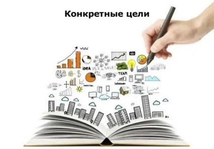 Правильна постановка цілей