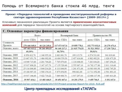 Надходження до фонду медстрахування виростуть за рахунок загального декларування - мінохоронздоров'я, ls (рахунок) Надходження до фонду медстрахування виростуть за рахунок загального декларування - мінохоронздоров'я, ls