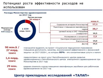 Надходження до фонду медстрахування виростуть за рахунок загального декларування - мінохоронздоров'я, ls (рахунок) Надходження до фонду медстрахування виростуть за рахунок загального декларування - мінохоронздоров'я, ls
