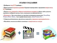 Презентація - як створити буктрейлер (буктрейлер) Презентація - як створити буктрейлер