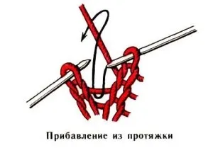 Додаток петель на спицях і способи зменшення (способи) Додаток петель на спицях і способи зменшення