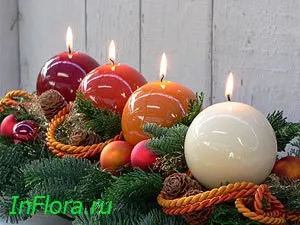 Святковий декор з новорічних куль який зробити як використовувати кулі (новий рік) Святковий декор з новорічних куль який зробити як використовувати кулі