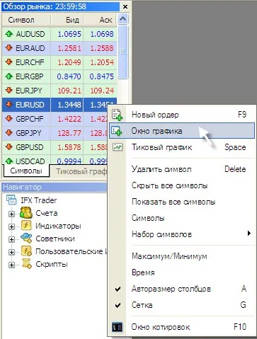 Прибутковий радник форекс - 100% прибуток, блог алексея сивого, інвестиції та заробіток в інтернеті