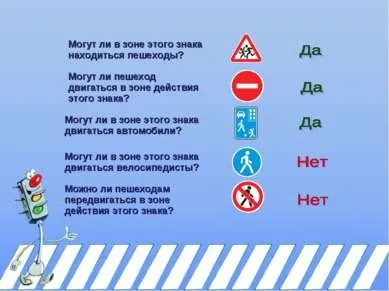 Презентація - дорожні знаки - завантажити безкоштовно