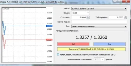 Прибутковий радник форекс - 100% прибуток, блог алексея сивого, інвестиції та заробіток в інтернеті