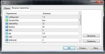 Прибутковий радник форекс - 100% прибуток, блог алексея сивого, інвестиції та заробіток в інтернеті