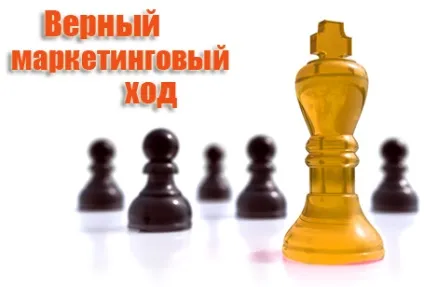 Правильно створюємо опис переваг компанії, студія miolaweb (компанії) Правильно створюємо опис переваг компанії, студія miolaweb