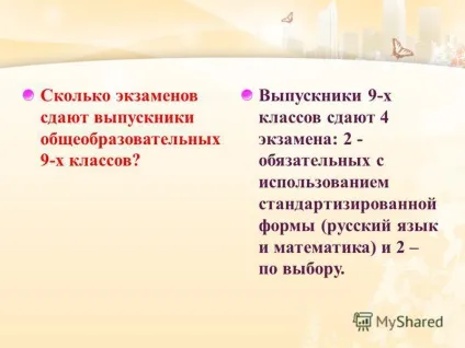 Презентація на тему що таке державна (підсумкова) атестація випускників, що освоїли (освоїли освітні програми основної загальної освіти) Презентація на тему що таке державна (підсумкова) атестація випускників, що освоїли