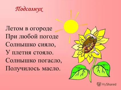 Презентація на тему усна народна творчість фольклор жанри фольклору загадки визначення що (усна народна творчість фольклор жанри фольклору загадки визначення що виражається в загадках? За допомогою яких художніх засобів «зроблені» загадки?) Презентація на тему усна народна творчість фольклор жанри фольклору загадки визначення що