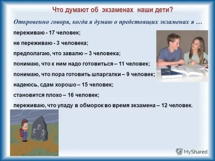 Презентація на тему батьківські збори підготовка до єдиного державного іспиту (батьківське) Презентація на тему батьківські збори підготовка до єдиного державного іспиту