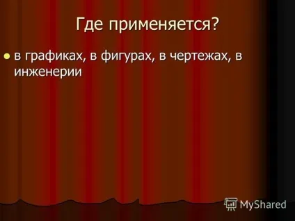 Презентація на тему масштаб