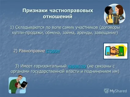 Презентація на тему що таке приватна особа реальний - природний - людина (індивід), автономний
