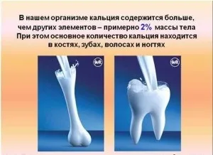 Продукти що містять кальцій таблиця, корисні властивості (кальцій) Продукти що містять кальцій таблиця, корисні властивості