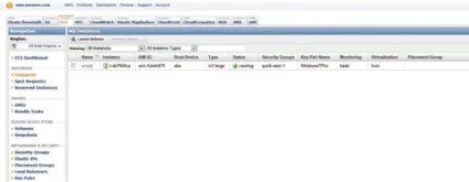 Приступаємо до роботи з windows server на amazon web services, windows it pro