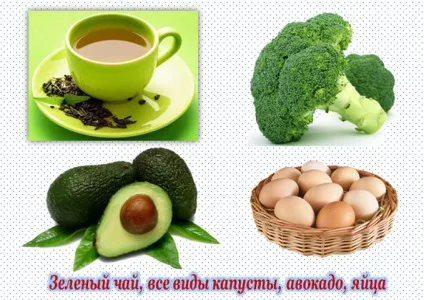Продукти для поліпшення пам'яті (пам'яті) Продукти для поліпшення пам'яті