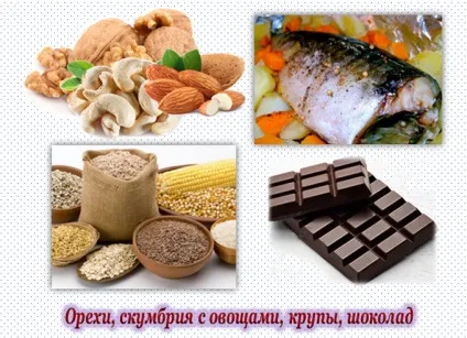 Продукти для поліпшення пам'яті (поліпшення) Продукти для поліпшення пам'яті