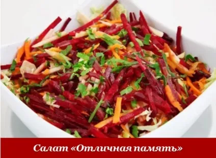 Продукти для поліпшення пам'яті (поліпшення) Продукти для поліпшення пам'яті