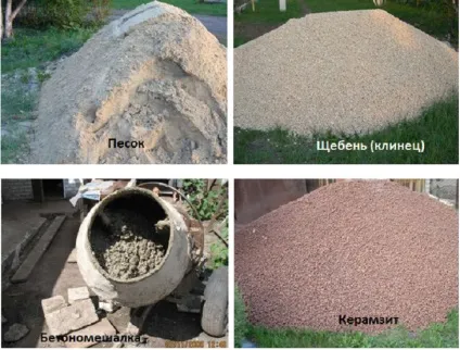 Застосування бетонних стяжок в приватному будівництві (приватному) Застосування бетонних стяжок в приватному будівництві
