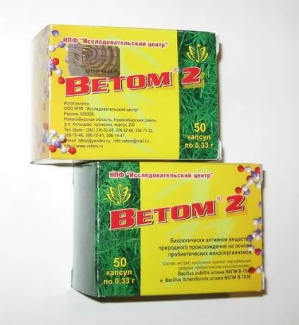 Прибуток серії Ветом