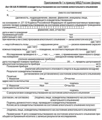 Ознаки алкогольного сп'яніння для акту особливості та опис (ознаки) Ознаки алкогольного сп'яніння для акту особливості та опис