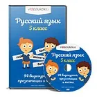 Проект на тему - вигуки - українська мова, інше (проект) Проект на тему - вигуки - українська мова, інше