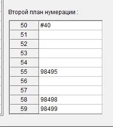 програмування атс