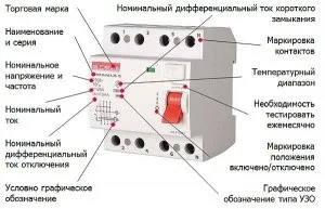 Простий рецепт підбору дифавтомати для вашого будинку (діфавтомат діфавтомат диференційний автомат автоматичний вимикач) Простий рецепт підбору дифавтомати для вашого будинку