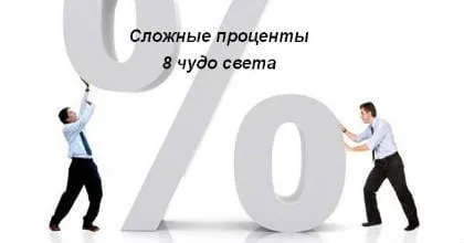 Прості і складні відсотки в банках (відсотки) Прості і складні відсотки в банках
