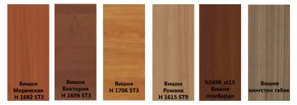 Виробники лдсп