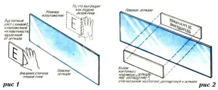 прості дзеркала