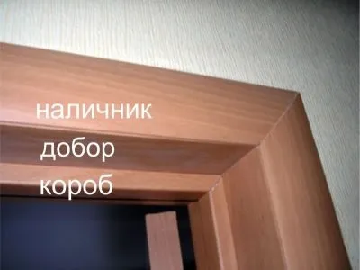 Розрахунок міжкімнатних дверей з чого почати і цифри для опори (чого) Розрахунок міжкімнатних дверей з чого почати і цифри для опори