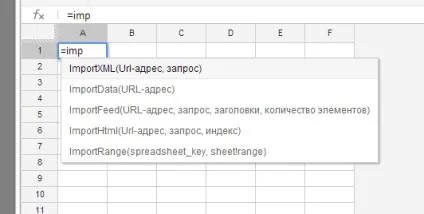 Путівник по хмарним офісах google docs