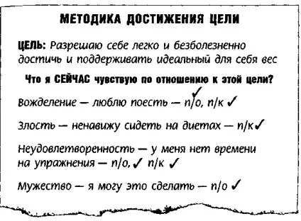 Шляхи різні, мета одна як бог призводить до себе 1 (різні) Шляхи різні, мета одна як бог призводить до себе 1