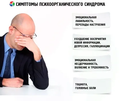 Психоорганический синдром, компетентно про здоров'я на ilive (психоорганический) Психоорганический синдром, компетентно про здоров'я на ilive