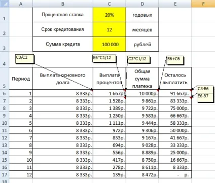Розрахунок платежів по кредиту в excel (платежів кредиту Excel) Розрахунок платежів по кредиту в excel