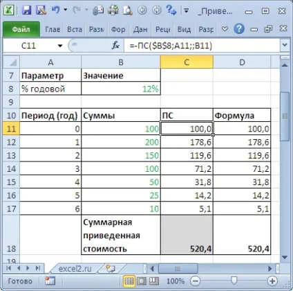 Розрахунок приведеної (справжньою, поточної) вартості в ms excel - сумісно з microsoft excel 2007, (excel 2010 розрахунок майбутньої і теперішньої вартості в excel) Розрахунок приведеної (справжньою, поточної) вартості в ms excel - сумісно з microsoft excel 2007,