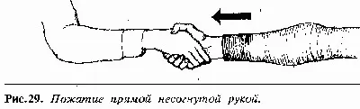 Різні види рукостискань - мова рухів (різні) Різні види рукостискань - мова рухів