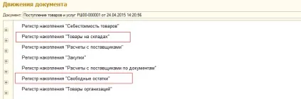 Реалізація ордерної схеми складу в ут 11 (рухів складським регістрів) Реалізація ордерної схеми складу в ут 11
