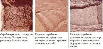 Витрата цементу на 1 куб кладки полуторного і одинарного кипіча (полуторний) Витрата цементу на 1 куб кладки полуторного і одинарного кипіча