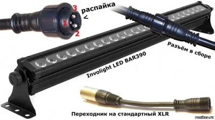 розпаювання кабелю