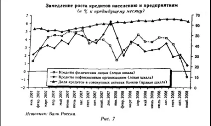 Реферат економічна криза