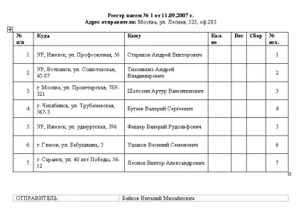 Розсилка паперових листів