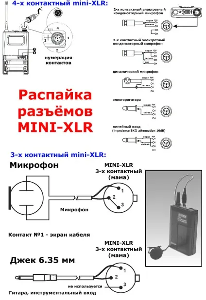 розпаювання кабелю