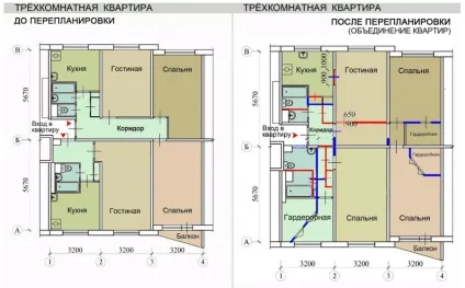Ремонт квартир в будинках серії ii-57, перепланування квартир (будинках) Ремонт квартир в будинках серії ii-57, перепланування квартир